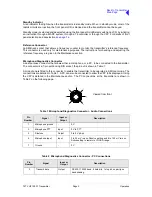 Предварительный просмотр 21 страницы Park Air Systems T6T User Documentation