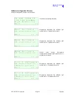 Preview for 46 page of Park Air Systems T6T User Documentation