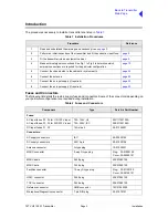 Preview for 57 page of Park Air Systems T6T User Documentation