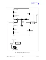 Предварительный просмотр 61 страницы Park Air Systems T6T User Documentation