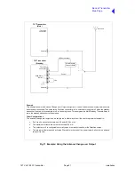 Preview for 75 page of Park Air Systems T6T User Documentation