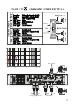 Preview for 20 page of PARK AUDIO DF DSP Series Owner'S Manual