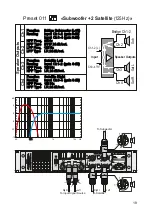 Preview for 21 page of PARK AUDIO DF DSP Series Owner'S Manual