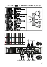 Preview for 22 page of PARK AUDIO DF DSP Series Owner'S Manual