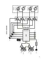 Preview for 8 page of PARK AUDIO DF-SERIES WITH DSP Owner'S Manual