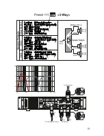 Preview for 25 page of PARK AUDIO DF-SERIES WITH DSP Owner'S Manual