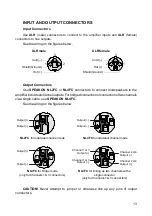 Preview for 15 page of PARK AUDIO DF1408 MkII Owner'S Manual