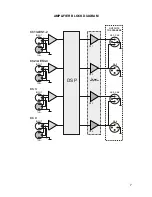 Preview for 9 page of PARK AUDIO RX Series Owner'S Manual