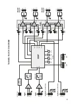 Предварительный просмотр 10 страницы PARK AUDIO TA Series Owner'S Manual