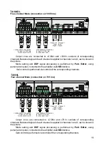 Preview for 18 page of PARK AUDIO TA Series Owner'S Manual