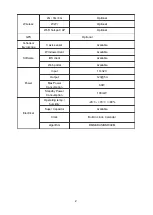 Preview for 6 page of Park Safe ON DEMAND DV454-PSOD008 Operating Instructions Manual