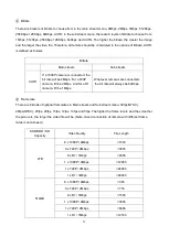 Preview for 37 page of Park Safe ON DEMAND DV454-PSOD008 Operating Instructions Manual