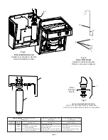 Preview for 6 page of PARK WAREHOUSE GreenSpec 605wf225-1 Quick Start Manual