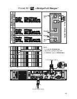 Preview for 18 page of Park DF2000 DSP Owner'S Manual