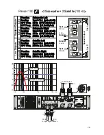 Preview for 21 page of Park DF2000 DSP Owner'S Manual