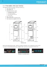 Preview for 11 page of Parkeon Strada PAL Operation Manual