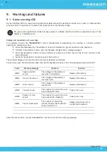 Preview for 67 page of Parkeon Strada PAL Operation Manual