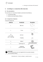 Preview for 11 page of Parkeon Strada Transfer Installation Manual