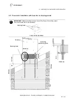 Preview for 21 page of Parkeon Strada Transfer Installation Manual