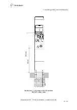 Preview for 31 page of Parkeon Strada Transfer Installation Manual