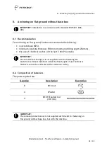 Preview for 32 page of Parkeon Strada Transfer Installation Manual