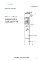 Preview for 8 page of Parkeon Strada Transfert Evolution 2 Operation Manual