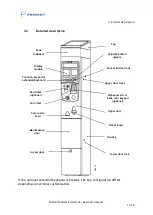 Preview for 11 page of Parkeon Strada Transfert Evolution 2 Operation Manual