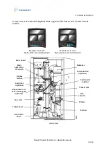 Preview for 12 page of Parkeon Strada Transfert Evolution 2 Operation Manual