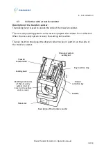 Preview for 19 page of Parkeon Strada Transfert Evolution 2 Operation Manual