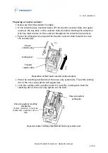 Preview for 21 page of Parkeon Strada Transfert Evolution 2 Operation Manual