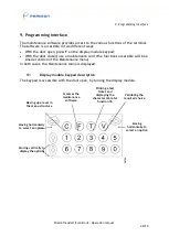 Preview for 40 page of Parkeon Strada Transfert Evolution 2 Operation Manual