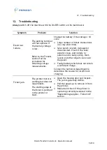 Preview for 50 page of Parkeon Strada Transfert Evolution 2 Operation Manual