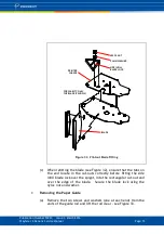 Предварительный просмотр 81 страницы Parkeon WAYFARER 6 Service Manual