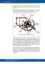 Предварительный просмотр 83 страницы Parkeon WAYFARER 6 Service Manual