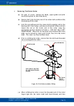 Предварительный просмотр 84 страницы Parkeon WAYFARER 6 Service Manual