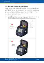 Предварительный просмотр 91 страницы Parkeon WAYFARER 6 Service Manual