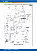 Preview for 107 page of Parkeon WAYFARER 6 Service Manual