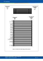 Preview for 122 page of Parkeon WAYFARER 6 Service Manual