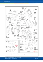 Предварительный просмотр 124 страницы Parkeon WAYFARER 6 Service Manual