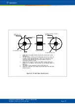 Предварительный просмотр 127 страницы Parkeon WAYFARER 6 Service Manual