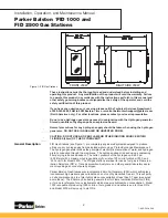 Предварительный просмотр 2 страницы Parker Balston FID 1000 Installation, Operation And Maintenance Manual