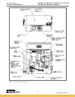 Предварительный просмотр 15 страницы Parker Balston FID 1000 Installation, Operation And Maintenance Manual