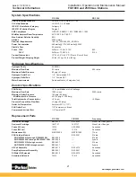 Preview for 21 page of Parker Balston FID 1000 Installation, Operation And Maintenance Manual