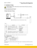 Предварительный просмотр 12 страницы Parker Balston H2PEMPD-1100 Installation, Operation And Maintenance Manual