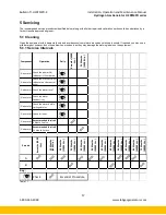 Preview for 22 page of Parker Balston H2PEMPD-1100 Installation, Operation And Maintenance Manual