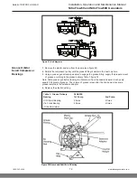 Предварительный просмотр 12 страницы Parker Balston NitroFlow60 Installation, Operation And Maintenance Manual