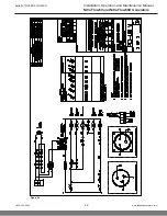 Preview for 22 page of Parker Balston NitroFlow60 Installation, Operation And Maintenance Manual