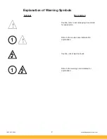 Предварительный просмотр 2 страницы Parker Balston Super Flow Tri-Gas Generator Series Installation, Operation And Maintenance Manual