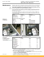 Предварительный просмотр 14 страницы Parker Balston Super Flow Tri-Gas Generator Series Installation, Operation And Maintenance Manual