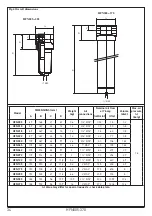 Preview for 36 page of Parker Hiross HFN 005 User Manual